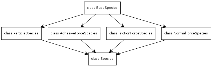 dot_inline_dotgraph_2.png