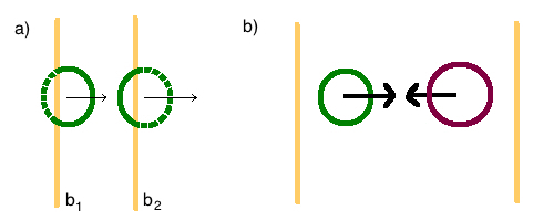T6_fig1_perboun_two_particles.jpg